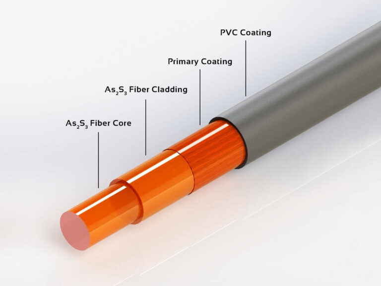 Chalcogenide Mid-IR Fibers - art photonics